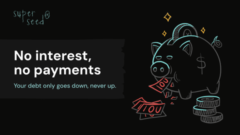 With Supercollateral loans, interest never grows, your debt only shrinks.  

This makes falling into big debt impossible and adds an added layer of safety against liquidations. 

It also makes taking on loans less demanding and easier to manage. This is the power of the SuperCDP