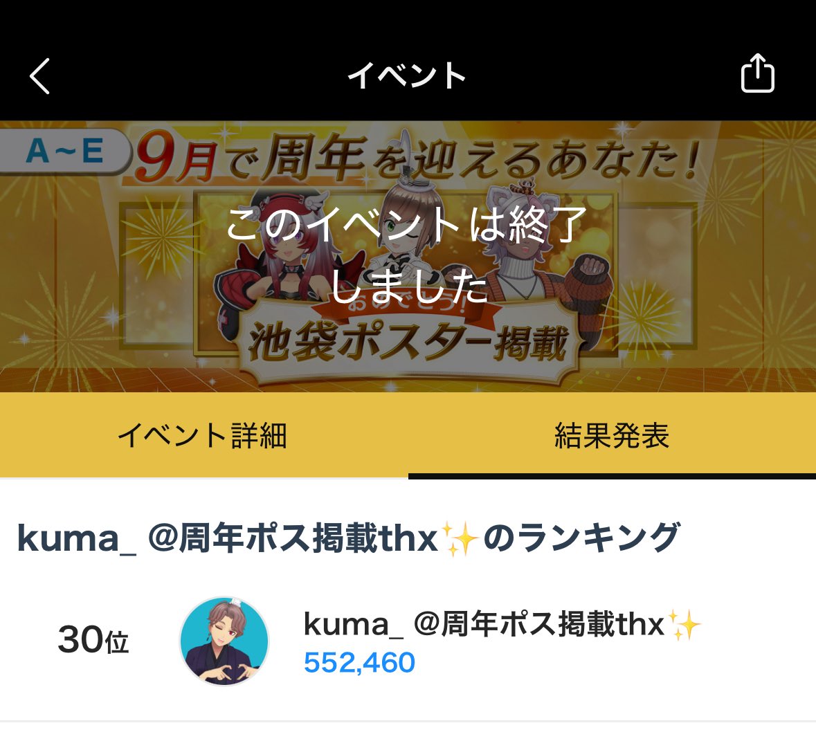kuma_jps's tweet photo. 周年池袋ポス‼️
アイコン掲載達成です〜㊗️

応援してくれた皆様のおかげでREALITYでの夢が1つ叶いました🙏 もしまたイベント走ることがあれば、じっくり企画練ってより良いものをお届け出来るように努めてまいります💦

本当にありがとうございました🙇🏼‍♂️

思い出ショットを少しばかり…📸↓ https://t.co/x3Uy88YfCF