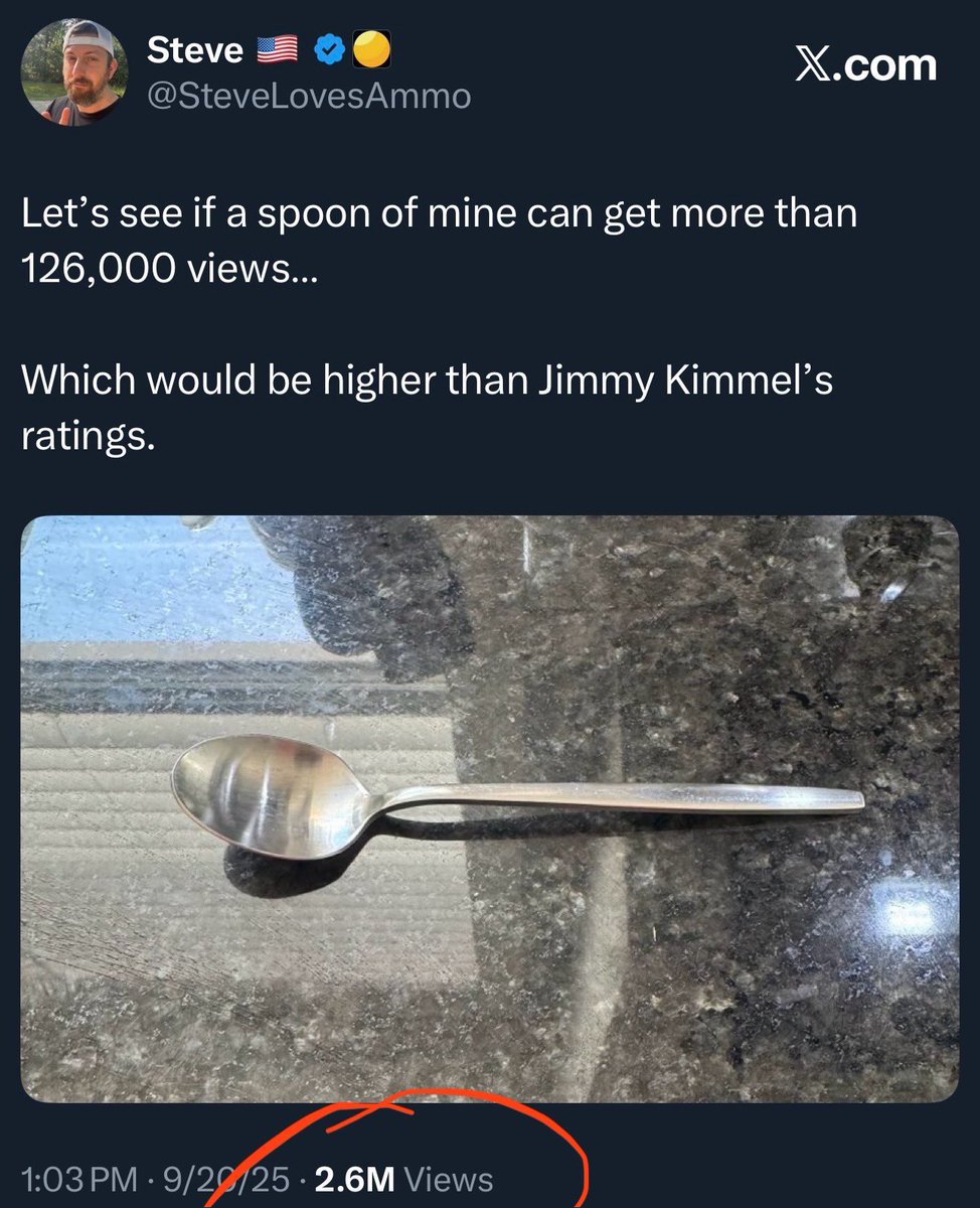 ABC,

You have an opportunity of a lifetime.