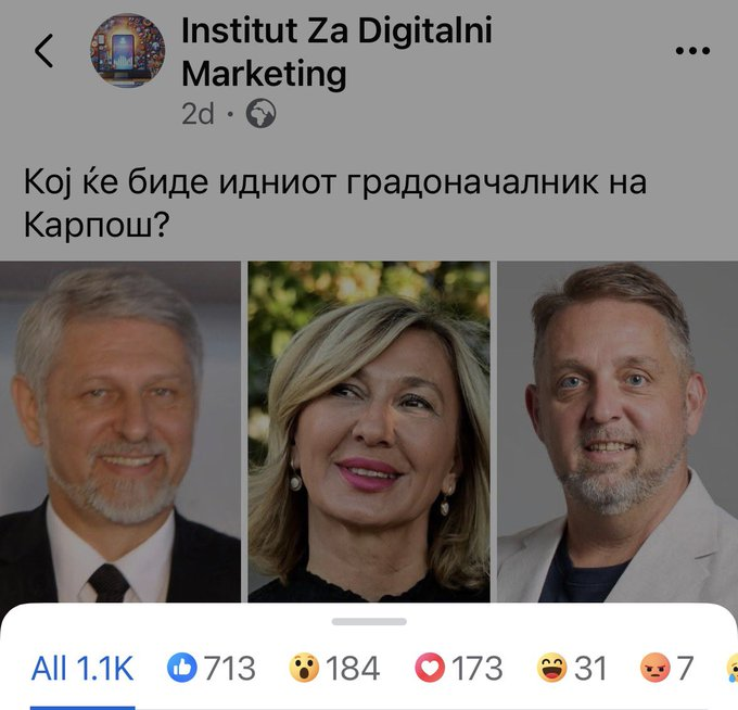 BerikjetMK's tweet photo. Интересна анкета:
Сотир Лукровски - 713 гласа
Стевчо Црна Листа - 184 гласа
Маја Мојсова-Мијовска - 173 гласа

Тешко втор круг во Карпош.
#СотирЛукровски ќе биде. https://t.co/SjrKScpeB5
