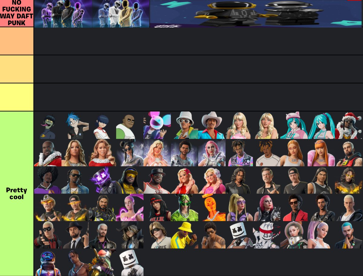 magickbones's tweet image. New icon series tier list after recent events