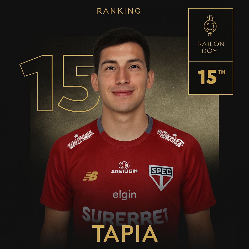 GustavoonofreGE's tweet photo. 🚨 Gonzalo tapia do São Paulo ficou em 15º no ranking da Bola de Ouro 2025 https://t.co/fnwB8I04au