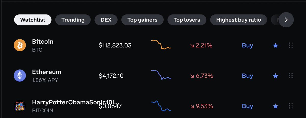 I'm proud to say that after years of hard work from the biggest soldiers of the egregore, $BITCOIN is listed on Coinbase! 🧙‍♂️

A big thank you to the big soldiers that have kept showing up every day, you are the reason you can buy and sell $BITCOIN on BOTH major U.S. CEX's! 🟥🟦🟨