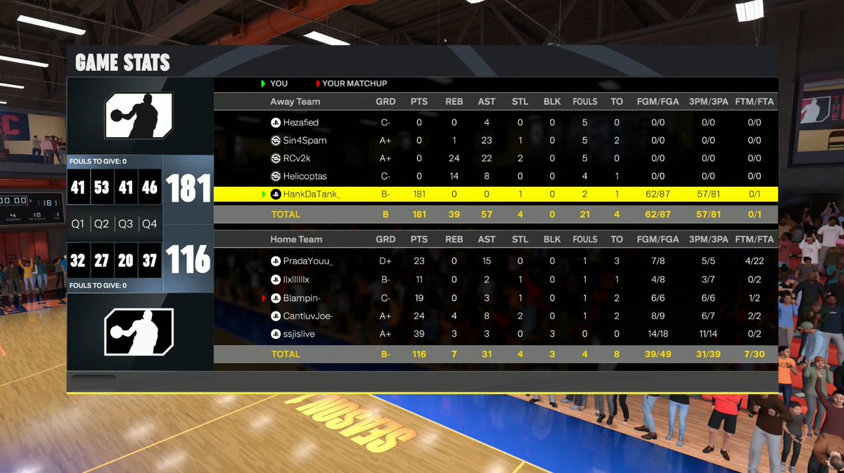 HankDaTank tweet media