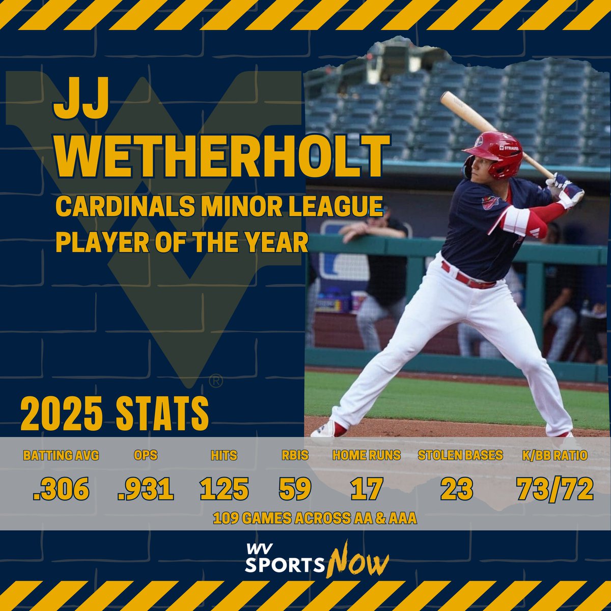 WVSportsNow's tweet image. A much-deserved big honor for the former WVU star.