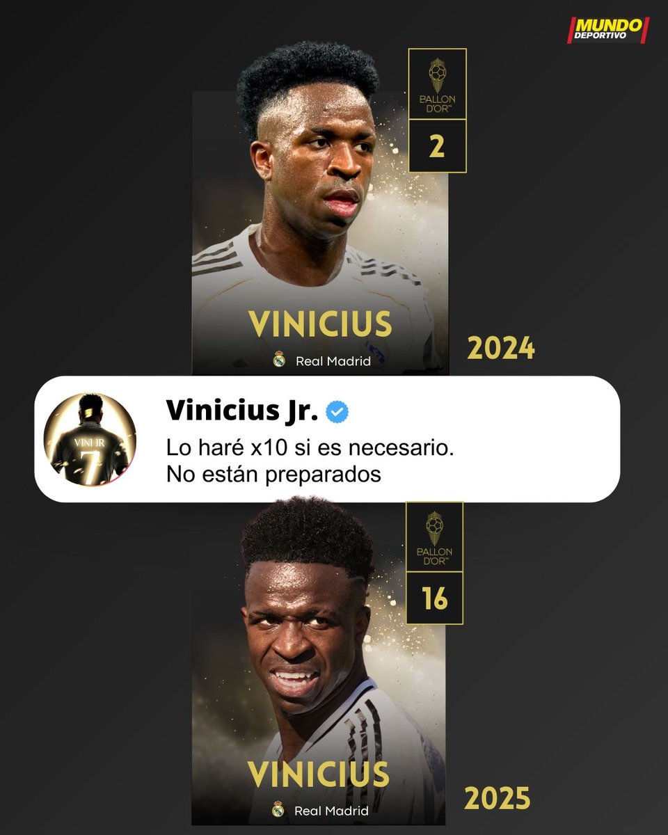 mundodeportivo's tweet photo. 📌 Vinicius, del segundo puesto al 16 en un año 

📉 El brasileño del Real Madrid cae en el ranking del #BallonDor después de su famoso "Eu farei 10x se for preciso. Eles não estão preparados." https://t.co/2qDlcFfHqi