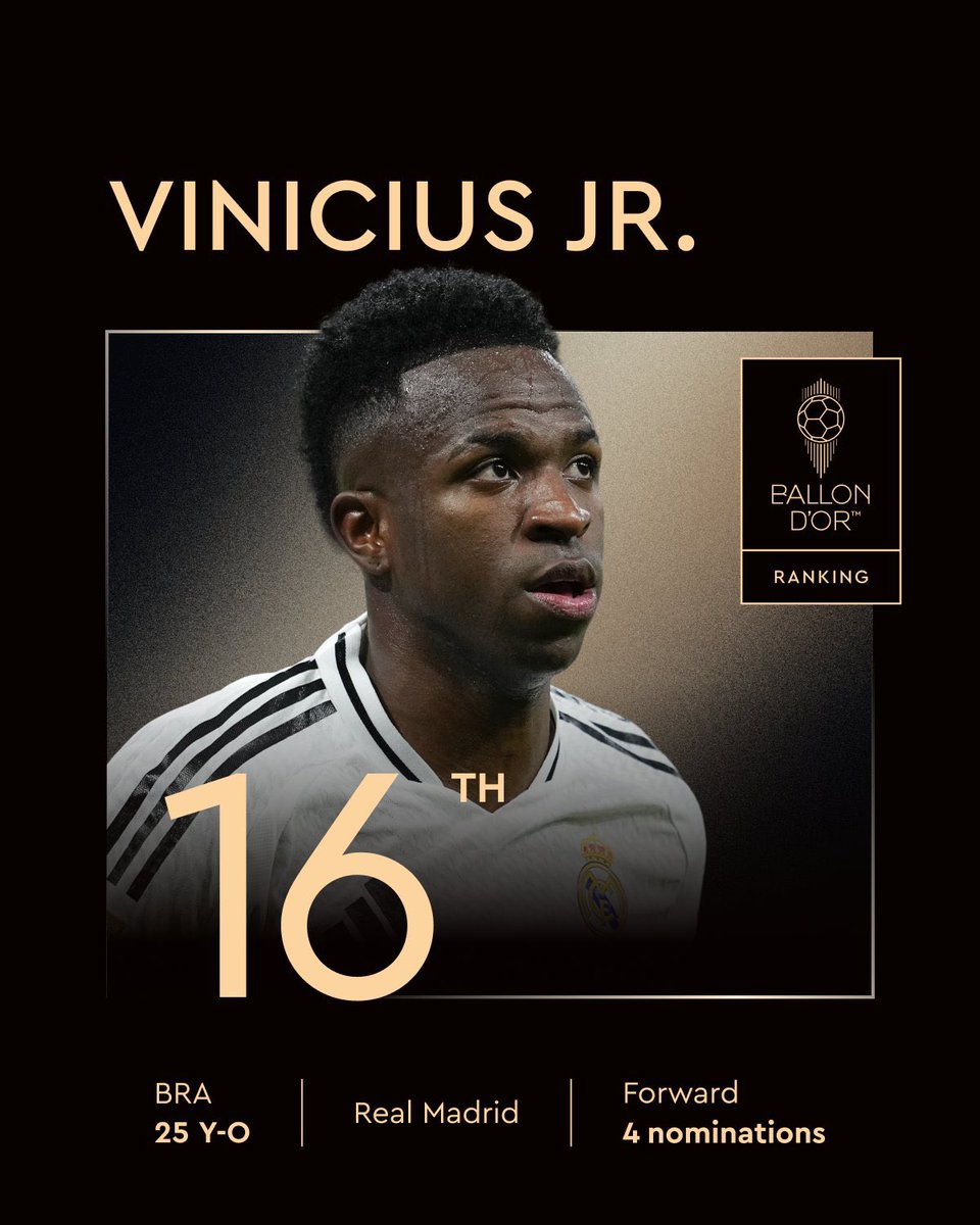 Vinicius Jr finishes 16th at the Ballon d’or 

The final sacrifice for the 16th UCL, APorLa 16 🤍