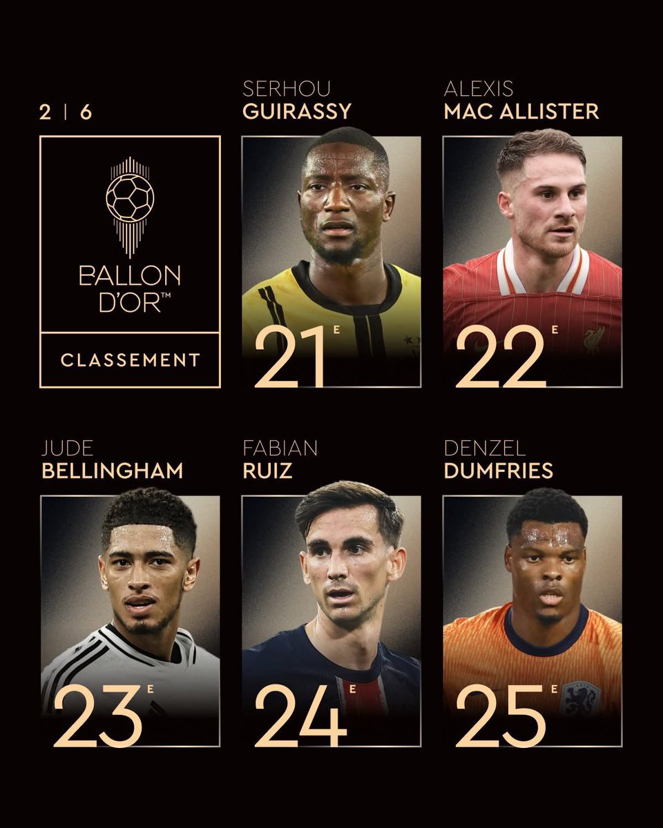 Foster N'CHO #Bishop tweet media