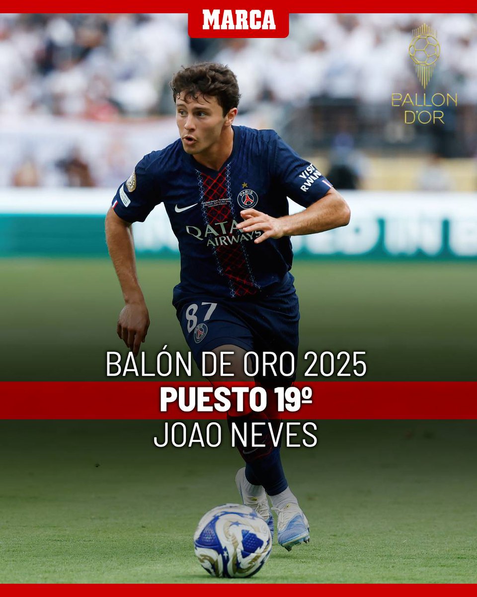 Puesto Nº19 Joao Neves 

Puesto Nº18 Scott McTominay

Puesto Nº17 Robert Lewandowski

#balondeoro2025 #napoli #barcelona #PSG