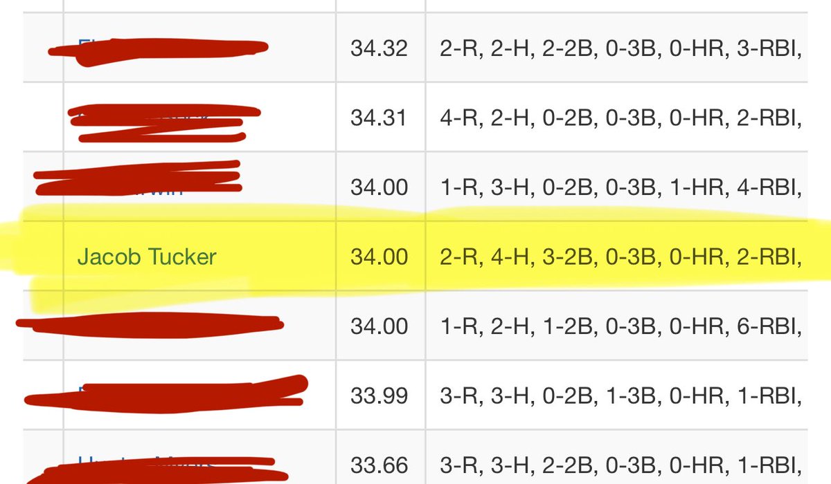 Jacob Tucker tweet media