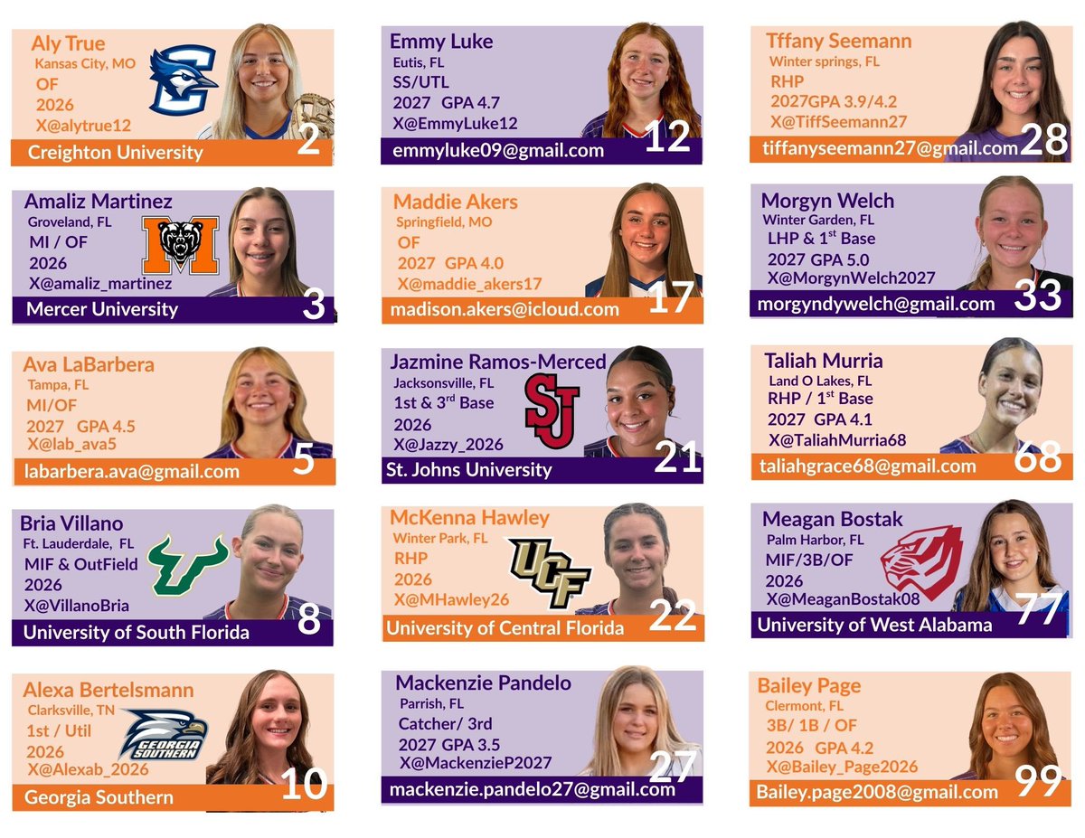 UnityMead_Luke's tweet image. Whole lot OF🔥 POWER‼️ &amp;amp; STUDS that will leave their mark this year‼️

ROSTER IS 🤯🤯

💎⭕️✅
🏃‍♀️💨✅
💪💣✅
👩‍🎓➕✅

We’re L👀 King  for ☝️sure handed Catcher to complete the 🧩 and begin chasing Dreams!  If this sounds like 🫵 give us a 📞 or shoot a DM 📧