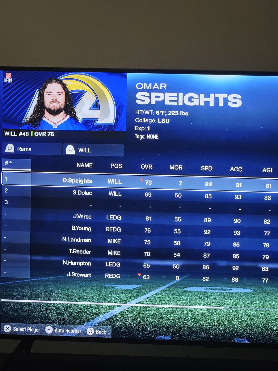 dwheels95's tweet image. Ummm @EAMaddenNFL ?? That is not @omarspeights