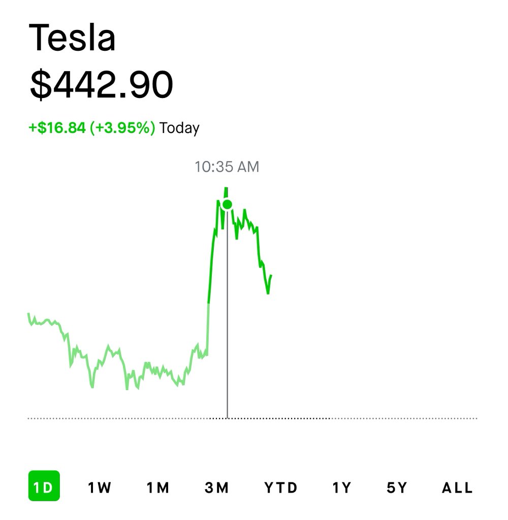 GhostOptions_'s tweet image. $1.1M -&amp;gt; $2M ($900K Profit) 

Once you find insider traders life becomes unreal…