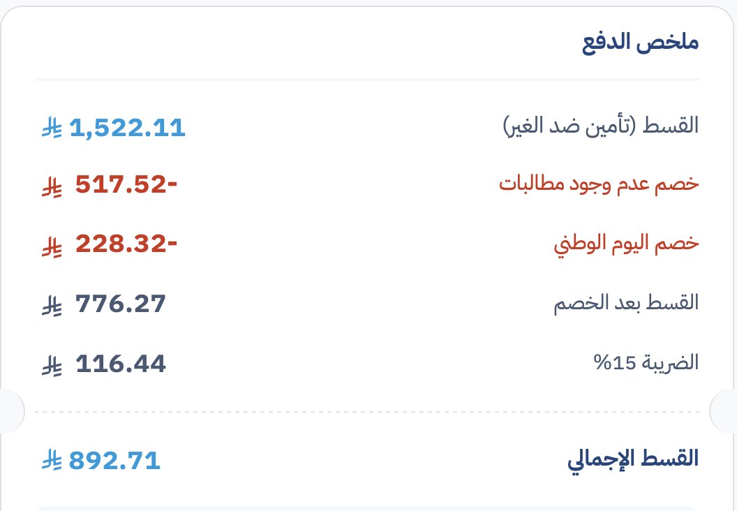 <a href="/omar2drive/">عمر درايف | سيارات</a> صادق 
انا شيكت مثلك قبل اسبوعين   السعر 892.71 ريال، والان شيت مع عرض اليوم الوطني مسجلين نفس السعر 892.71 ريال شامل خصم اليوم الوطني يسوقونها علينا ههههههه