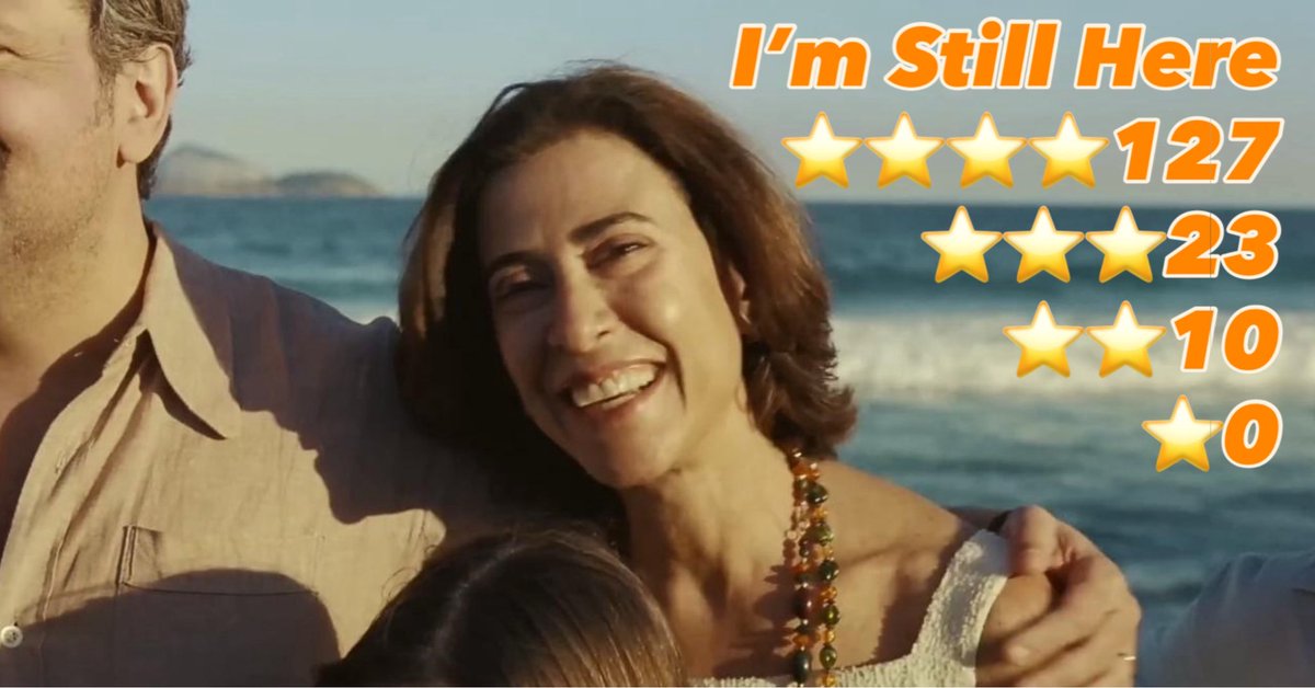 harrogatefilms1's tweet image. Feedback from the audience at our screening of I’M STILL HERE at the Harrogate Odeon on 22/09/2025

Season 70 Film 2

#HarrogateFilm #Film #FilmSociety #LoveFilm #FilmFans
#Harrogate #NorthYorkshire
#FilmReview #cinema
@odeoncinemas #imstillhere