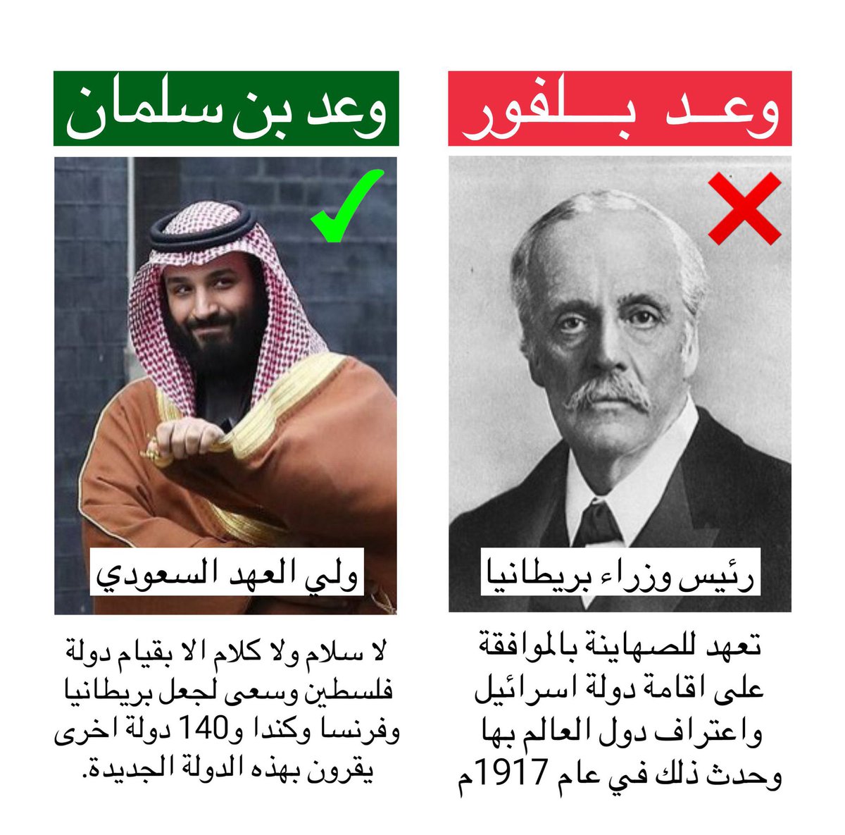 aahh050's tweet photo. وعد بلفور أورث الأمة جراحًا

و  #وعد_بن_سلمان  أعاد للأمة هيبةً و عزاً 

ابنٌ سلمان إن وعد صدق وإن عزم أنجز 

 فجعل أكثر من ١٤٠ دولة تعترف بفلسطين حرة https://t.co/UpIy4JZQCl