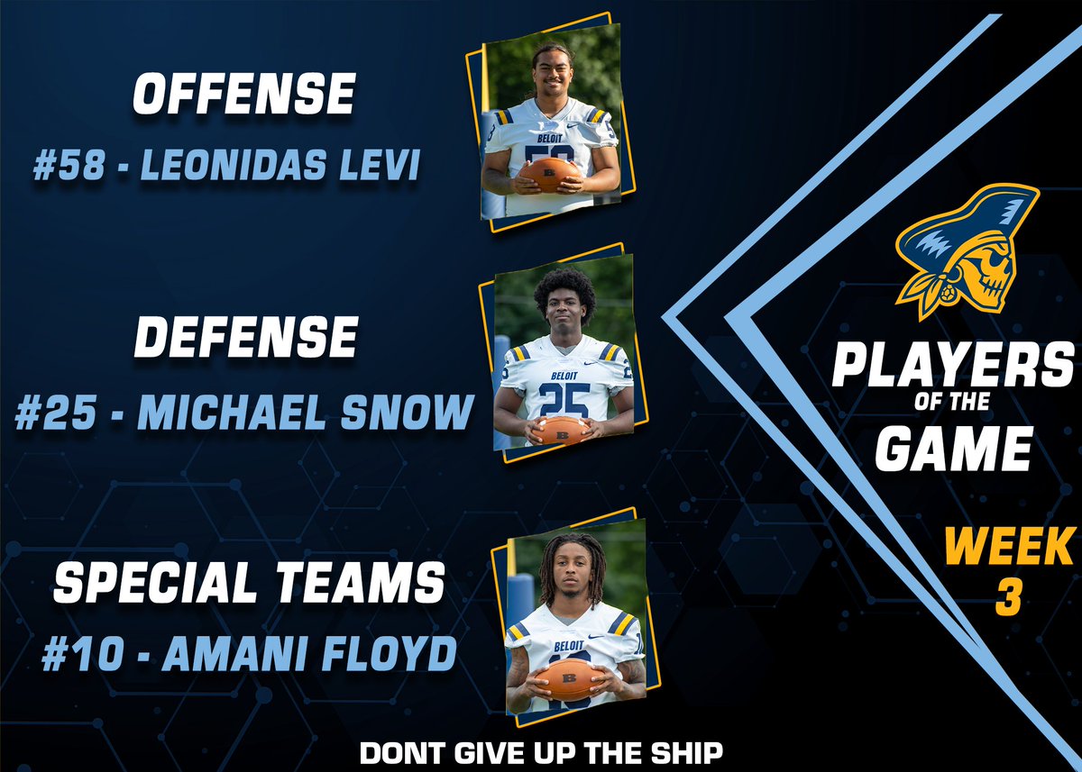 Our Players of the Game from our last game vs Knox! #LTL