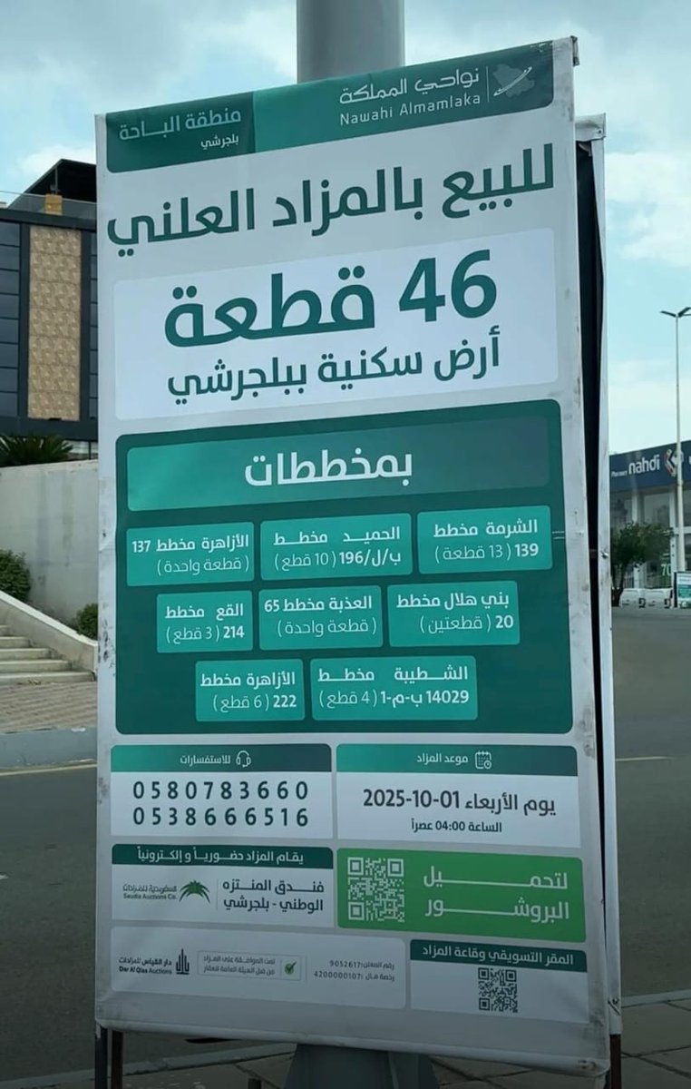 ننوه بقرب المزاد العقاري الذي سيقام الاربعاء بعد القادم الموافق ١ اكتوبر في فندق المنتزه ٤ عصرا ببلجرشي ان شاء الله واي خدمة للمتابعين الكرام او ارسال نشرة المزاد انا حاضر والتواصل واتس آب على هذا الرقم 0550650334
مؤسسة صيد الفرص العقارية 
عبدالعزيز بن احمد آل سعيد