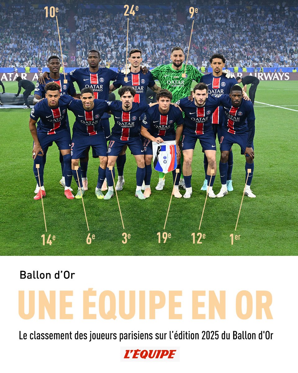 L'Équipe tweet media