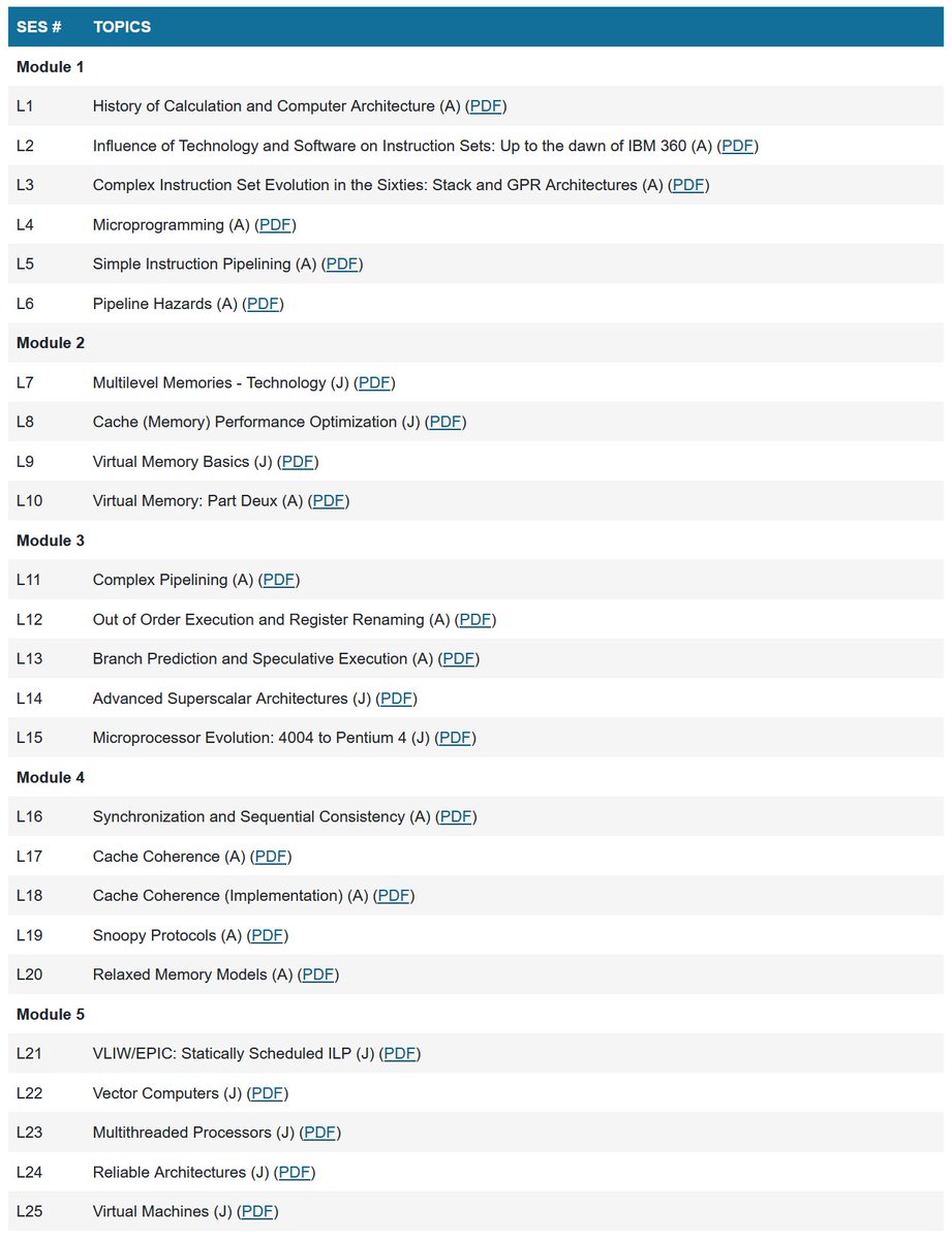 Mike Fitzgerald tweet media