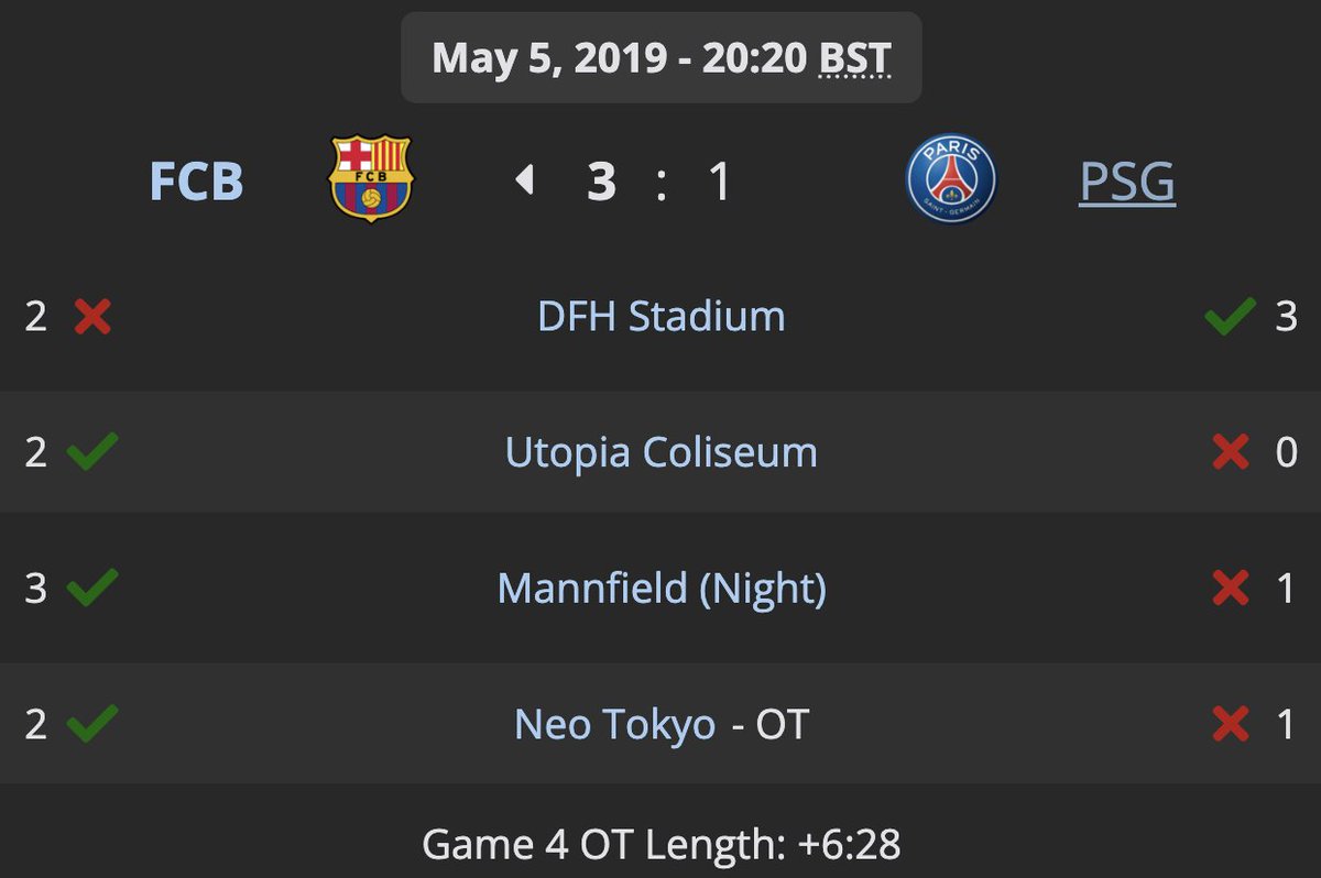 I remember when everyone was going crazy seeing this matchup in the RLCS

Really wish we had more sports teams involved under a stable and smart management system
