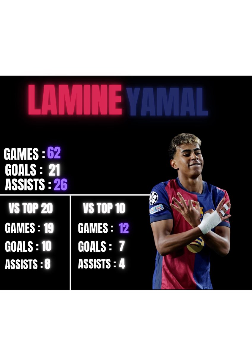Luminox96115064's tweet photo. @SaylElias @ActuFoot_ https://t.co/0BEOGgsbm5