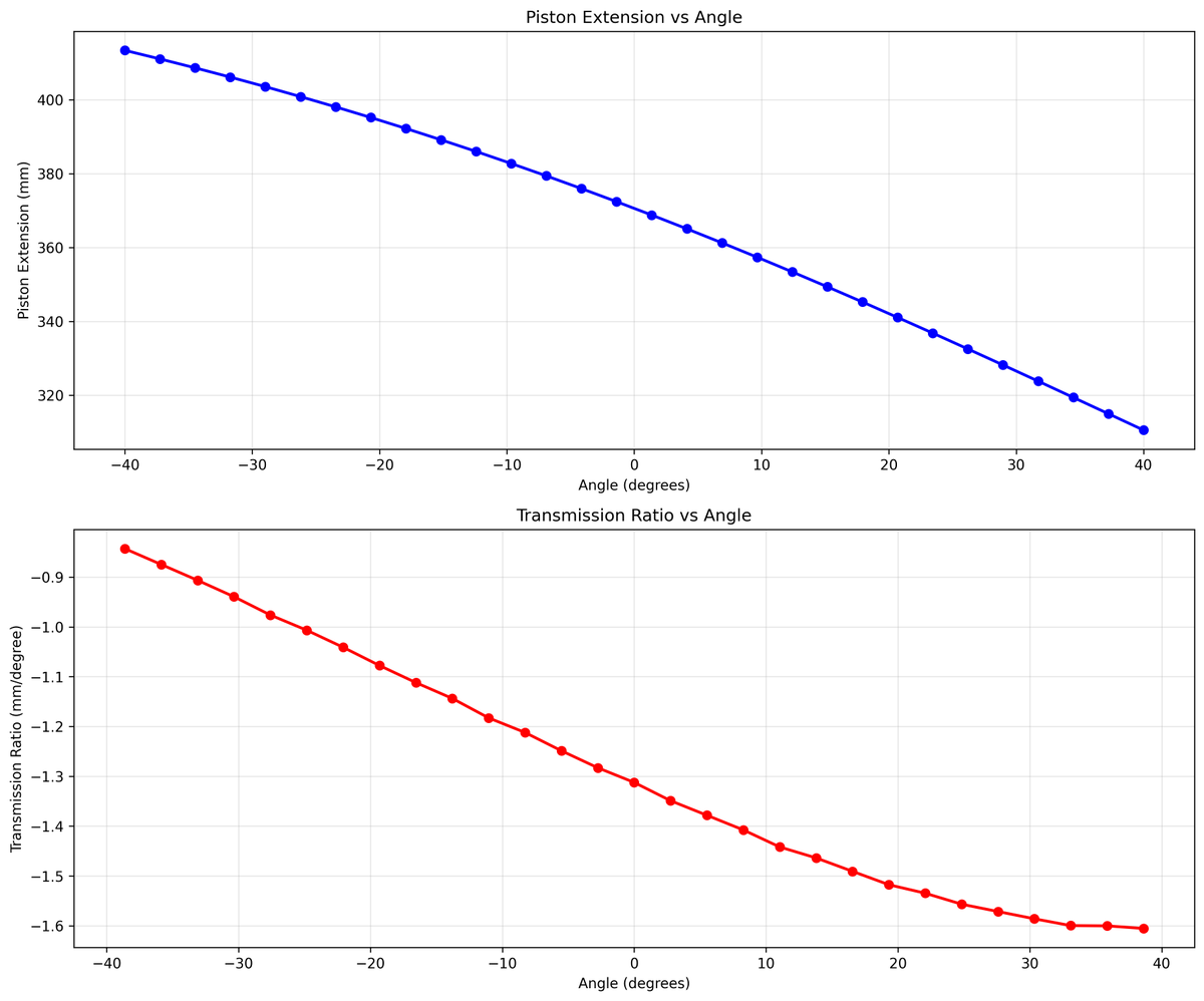 Timothée Peter tweet media