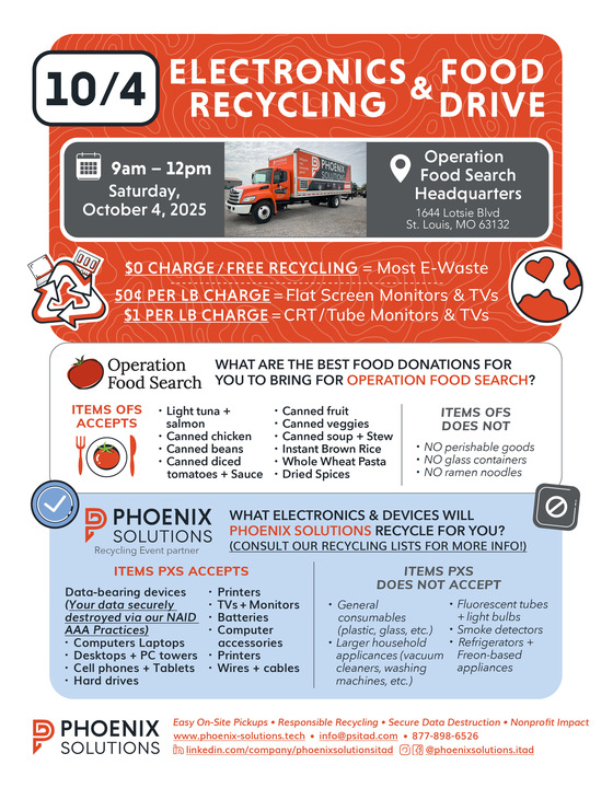 James T. Gordon tweet media