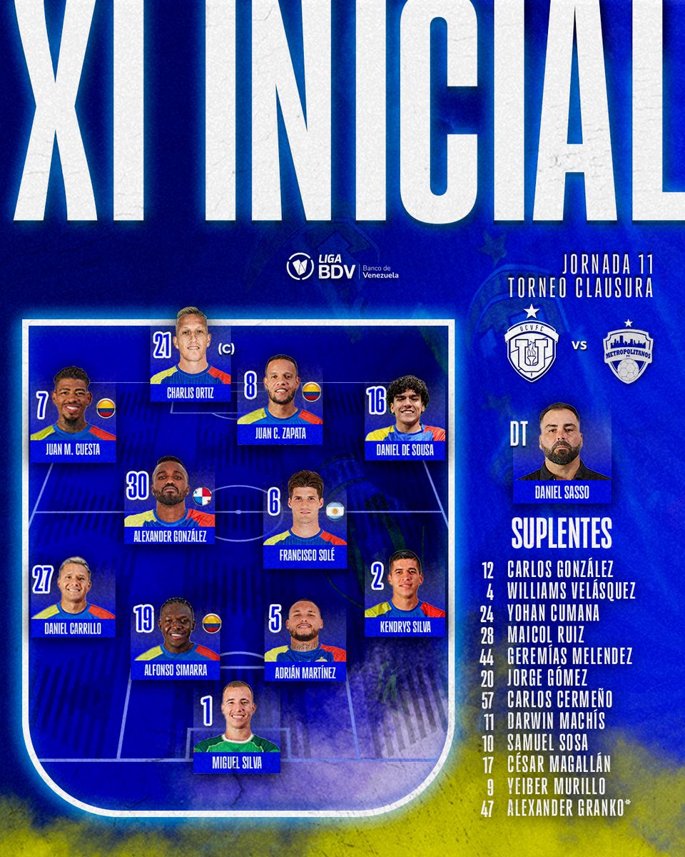 📋 𝑨𝒍𝒊𝒏𝒆𝒂𝒄𝒊𝒐́𝒏 𝒕𝒓𝒊𝒄𝒐𝒍𝒐𝒓 🆚 Metropolitanos FC

¡A ganar, tricolor! 🟡🔵🔴

#SomosUCV
#CopaVenezuela