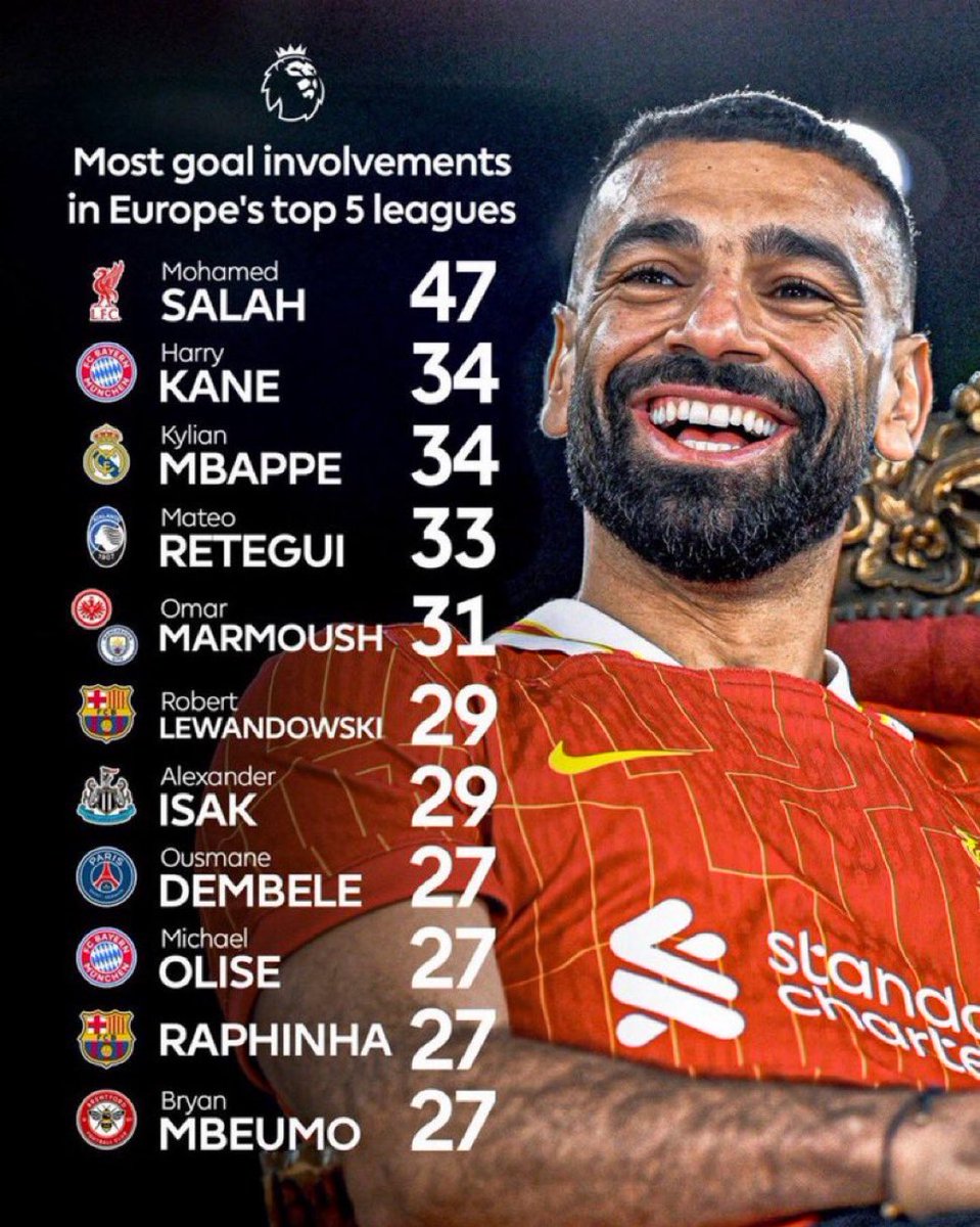 Liverpool FC Latam tweet media