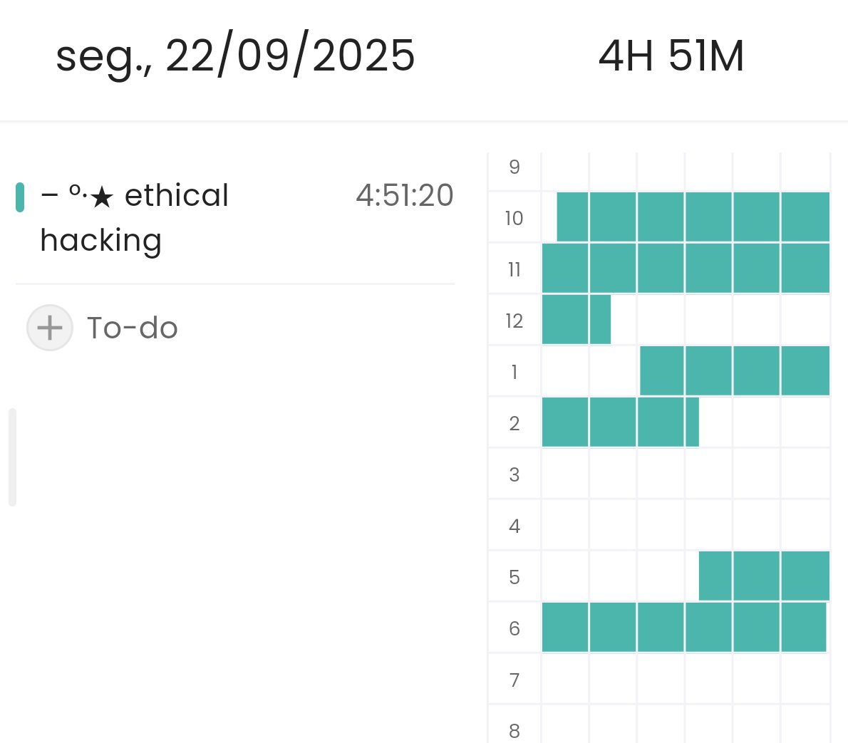 sooftware_'s tweet image. Hoje eu dei orgulho pro #studytech e sinto que poderia estudar +3h tranquilamente mas não vou pq tem a faculdade :P