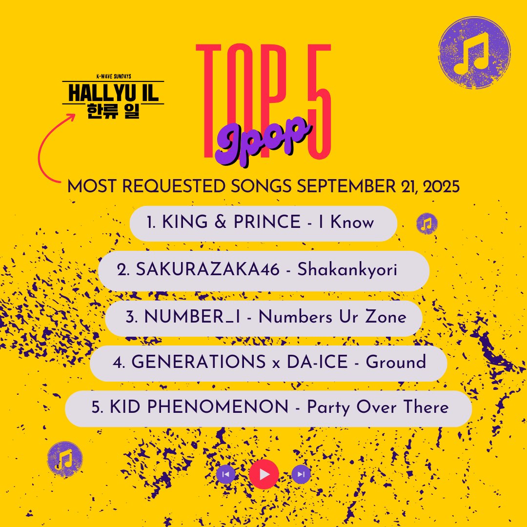 #HALLYUILTop5 #hallyu #jpop #HALLYUIL