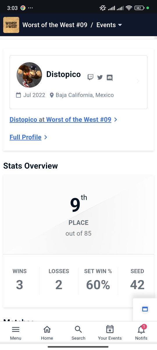 Por fin salí de pools en un torneo de Tijuanaaa. Wins sobre Psk Mario, A$ta y Douma, perdiendo contra Waka y el Pinche Panda β. GGs 

Ni pensaba publicar nada, pero la verdad si me puse bien contento.