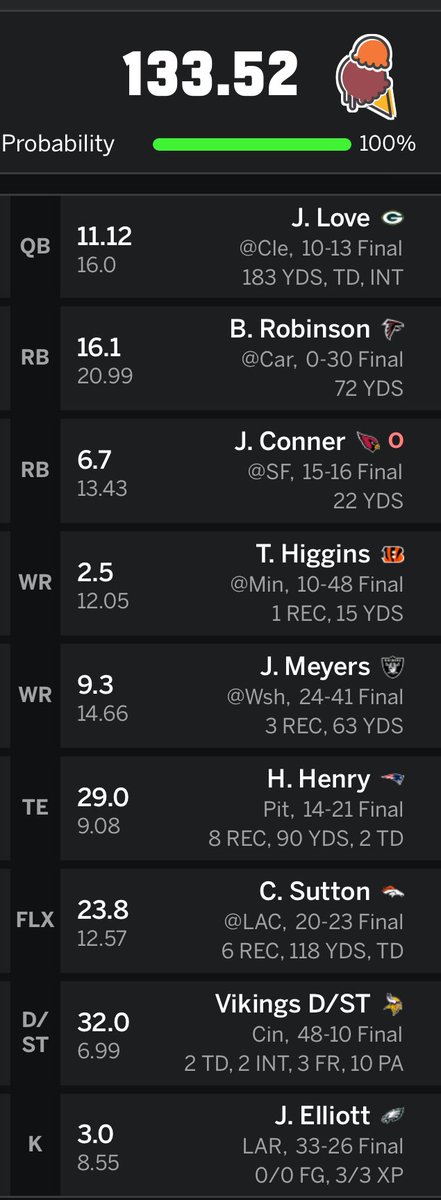 Shoutout to MY Minnesota Vikings defense who scored 2x Bijan Robinson in fantasy football this week. Isaiah Rodgers you will be remembered