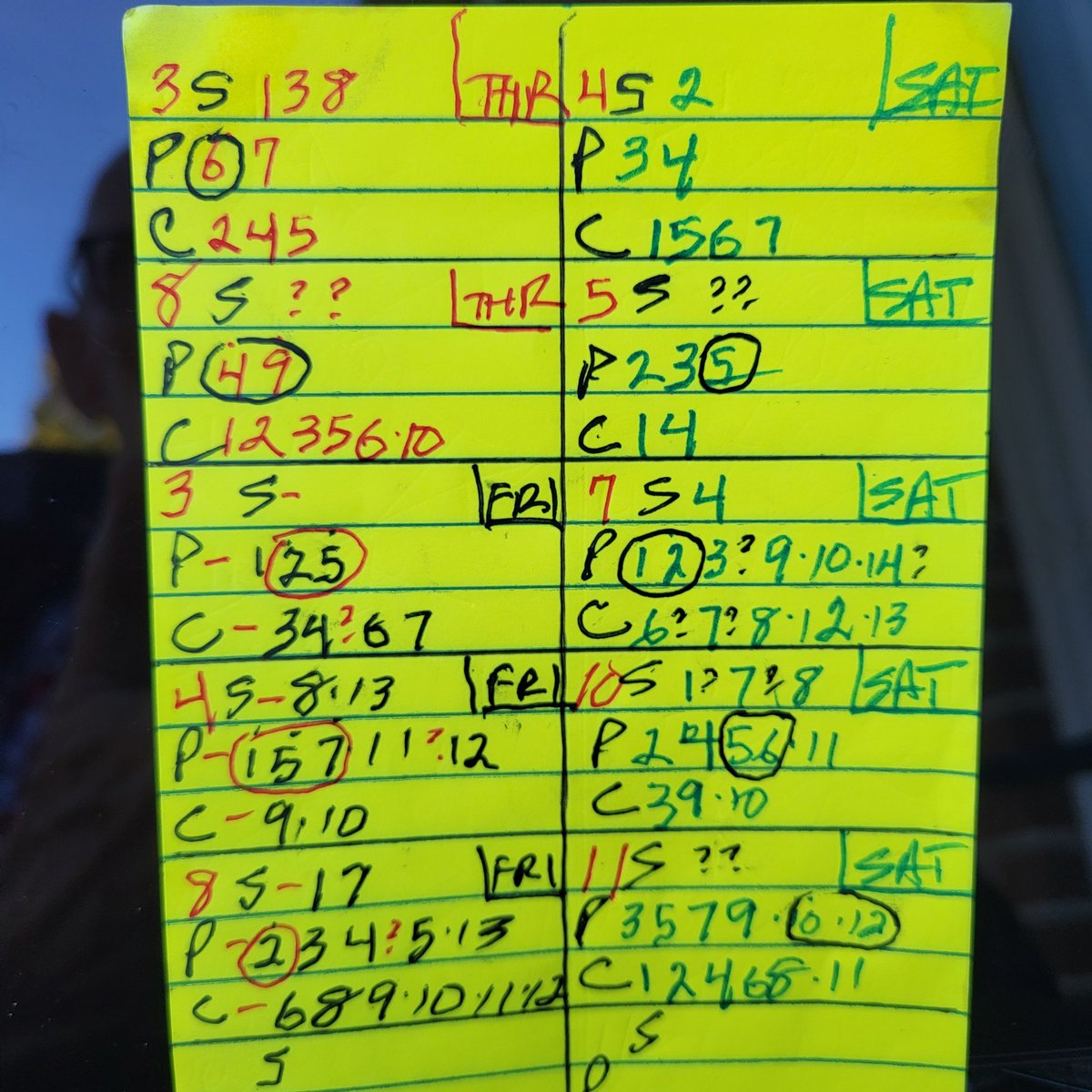 Aqueduct 🟩 retrospect. Only 1 🚀 of 22 in Routes. A much better 5 of 13..that be 38%..in Sprints. Yup..I like that. Inside posts on the Inner &amp; Sprints you ask? 83% Be careful going outside Freddie.🤪
🌧 Thur...🫡💚🍀
Pace key:
S=🚀
P with a ⭕️=pace speed
P=pace closer 
C=closer