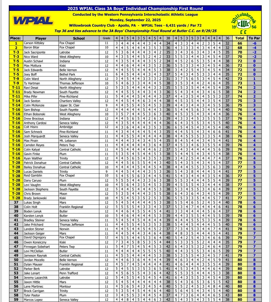 Bill Beckner tweet media