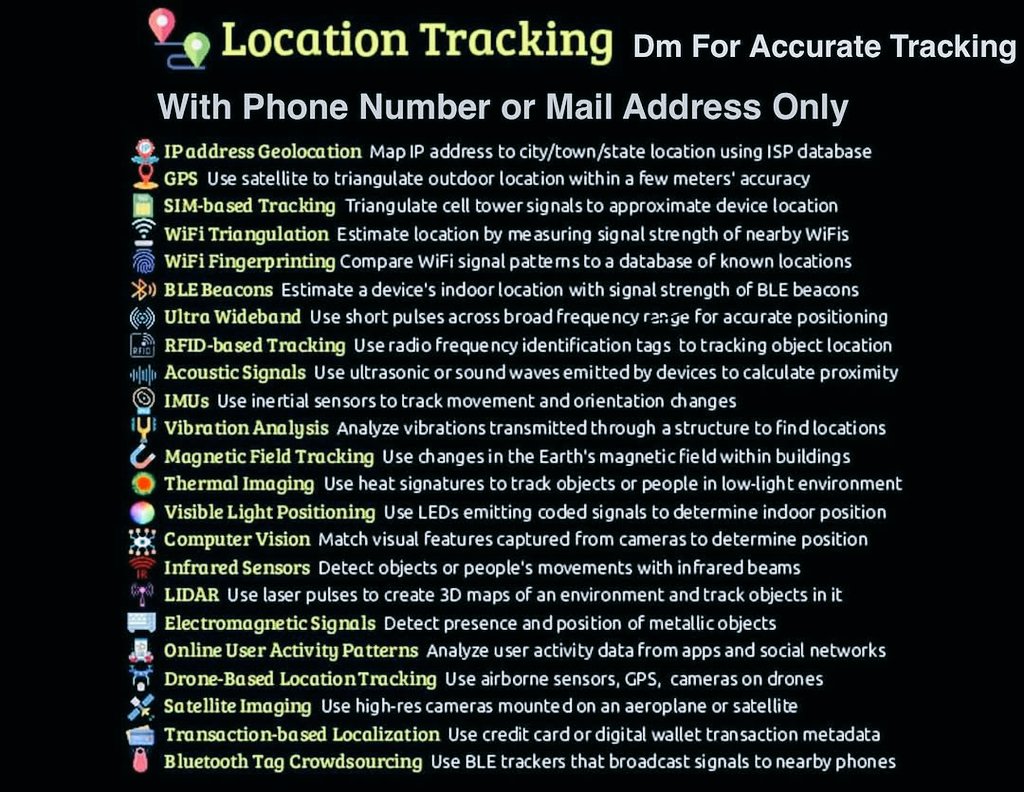 PCyberinc63794's tweet image. Track Exact Location. Also Want To Track Someone&apos;s Location?
#tracklocation #hackingtools #hacklocation #findmy #hacker #hackbot