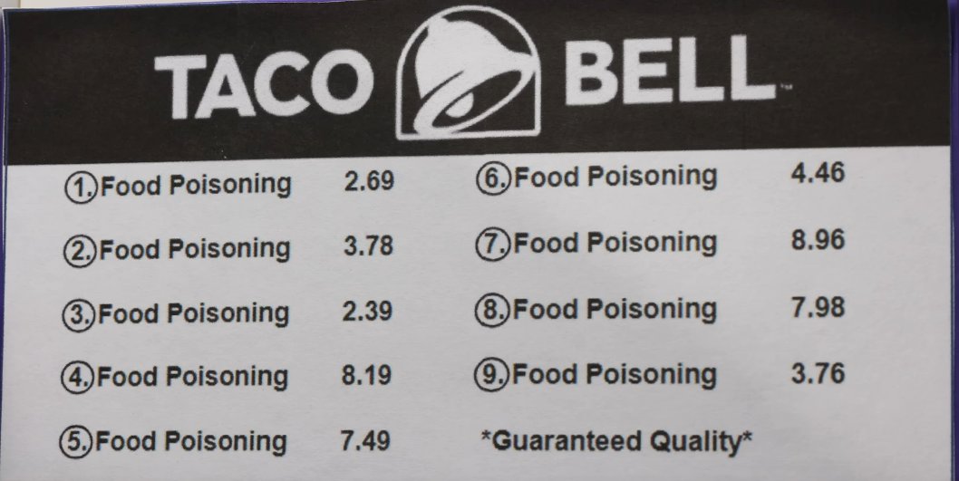 PixeledThread's tweet image. The Taco Bell Experience.... 💀