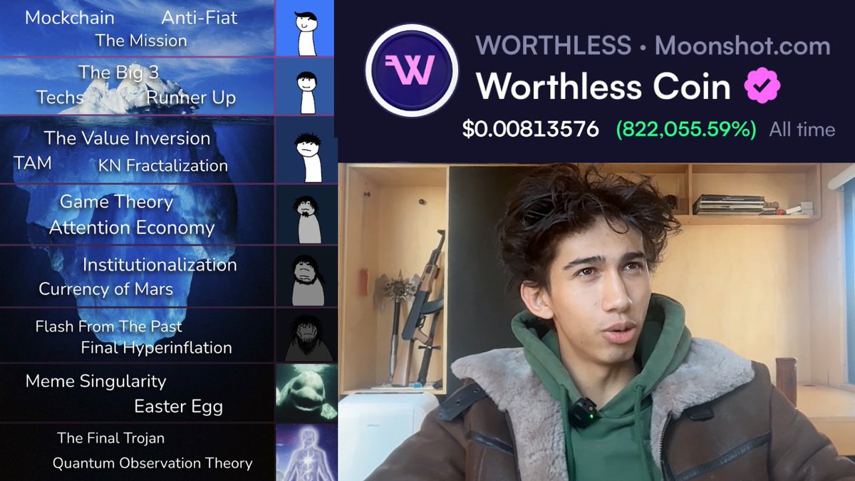 The Worthless Coin Iceberg: The Final Cryptocurrency 

Premiering in a couple hours. Turn notifications on and watch it live. <a href="/buyworthless/">Worthless Coin</a> 

youtu.be/tShBOutN3Ug?si…