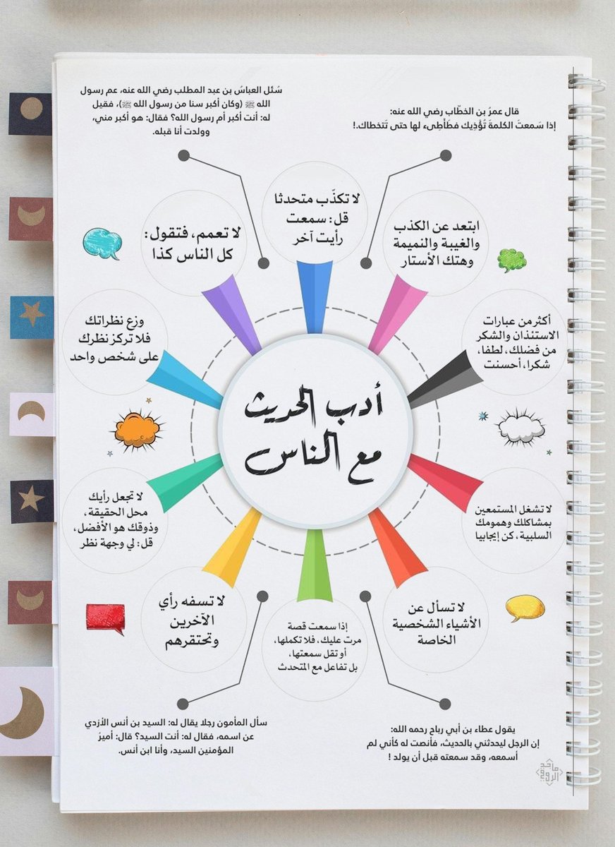 kitabwbs's tweet photo. فن الحديث الراقي مع الآخرين https://t.co/vsp7zhRMEP