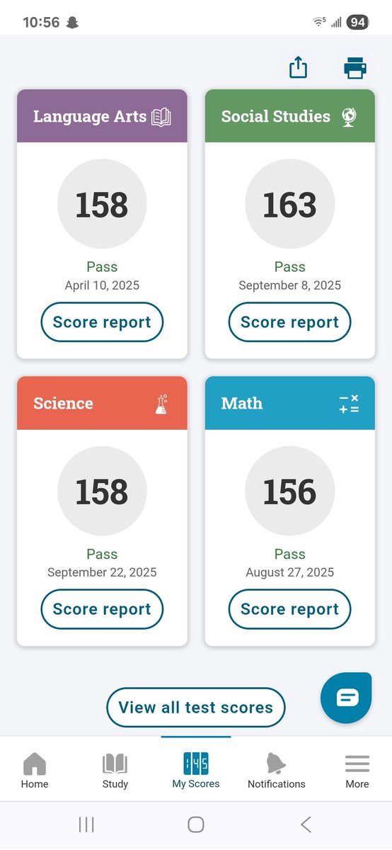 pac_420's tweet photo. No college ready scores, but I passed the #GED test today https://t.co/ZnARSvrWI0