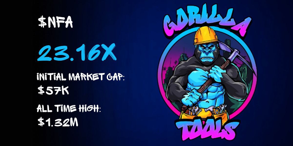 GoriLLa Tools tweet media