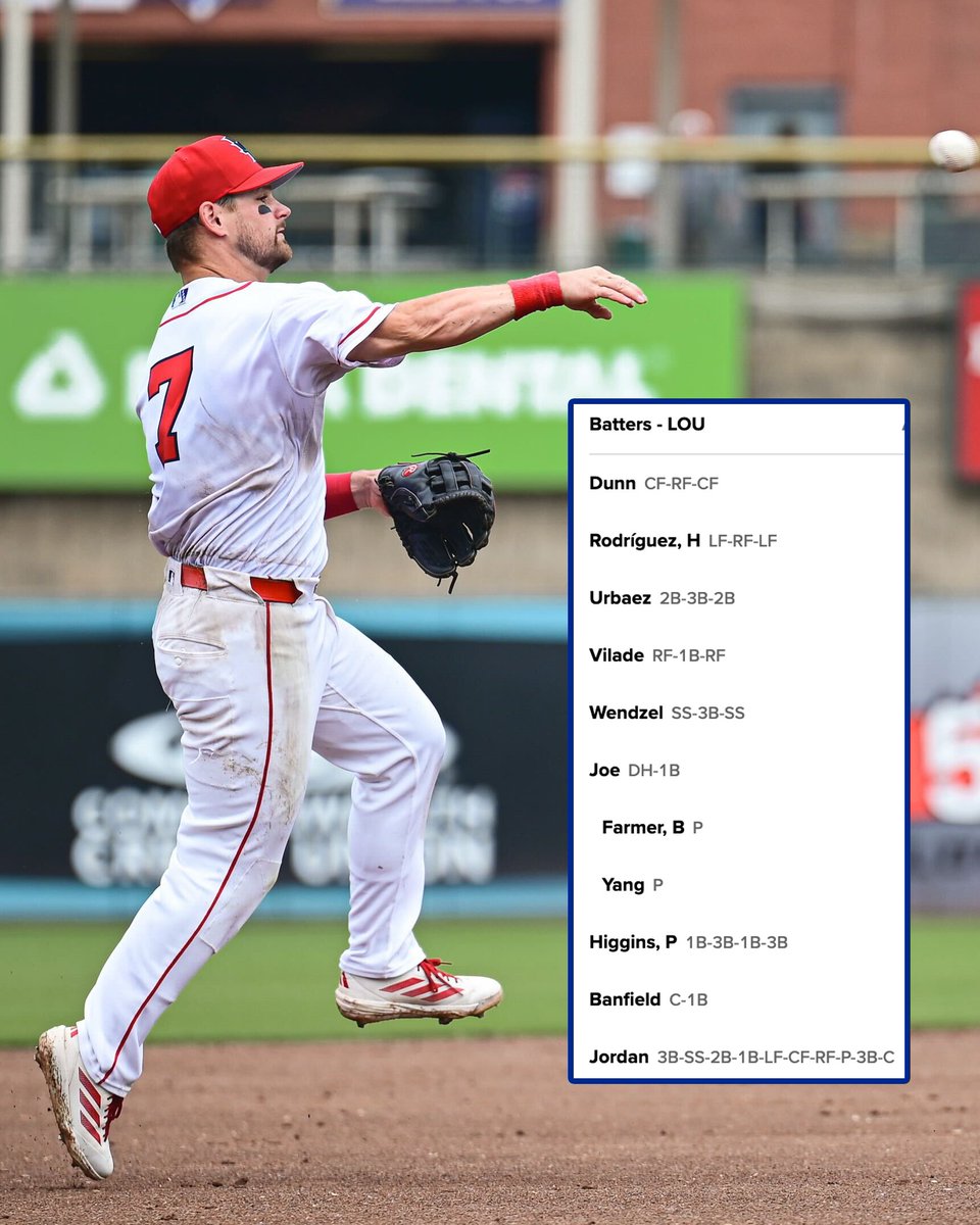Reds Minor Leaguer Levi Jordan is the ULTIMATE utility player.

He played ALL NINE positions in the Louisville Bats' final game 👏