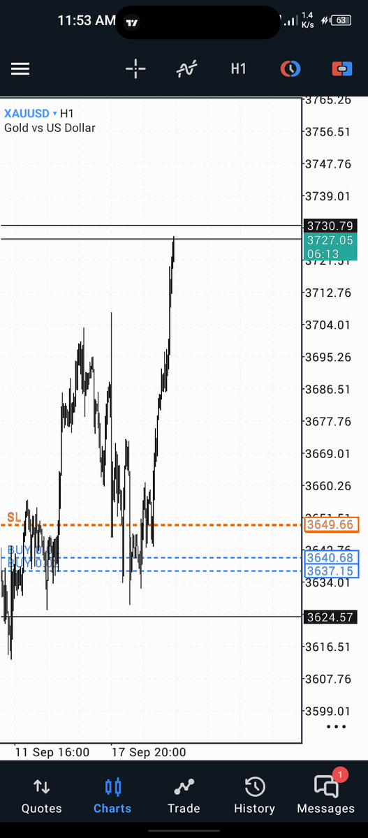LiqStructure's tweet photo. Trading will humble you, motivate you, and test your patience.

But it will also teach you discipline, timing, and control.

It's not just charts — it's character development.

#TradingRealities #AyoTrades https://t.co/b3zSZRUHii