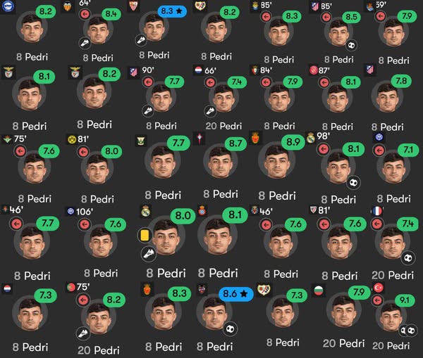 aycd320's tweet image. Pedri ranked 11th at Ballon d’Or… agree? 🤯👀

Get More News: wbxy.ink/B2DQc