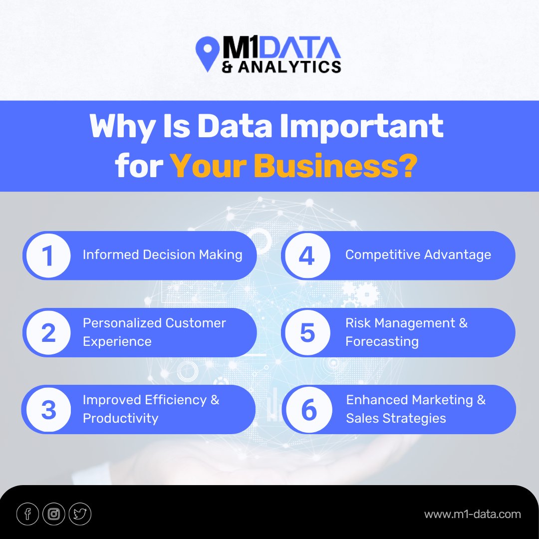 M1Data's tweet image. Data = your business superpower. 🚀
It drives smarter decisions, personalized experiences, efficiency, growth &amp;amp; risk management.
Harness it → stay ahead.

🌐m1-data.com
#DataDriven #BusinessGrowth