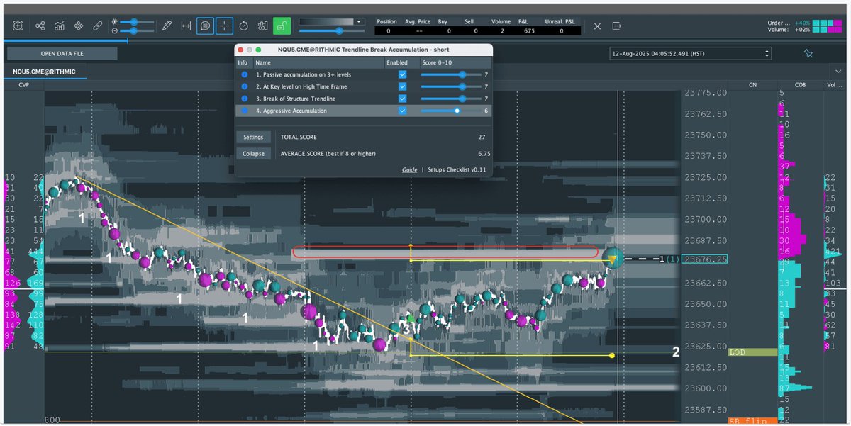 bookmap_pro's tweet image. Matt from Bruce's Pilot Program had his eye on this setup for days… 👀
Then came the moment everything lined up 🧵 👇
#pilotprogram #brucespilotprogram