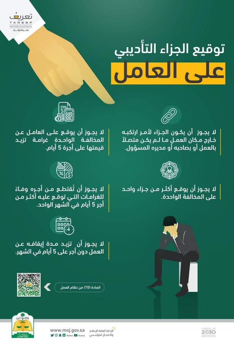 المحامي عمر الجنيدي ⚖️ tweet media