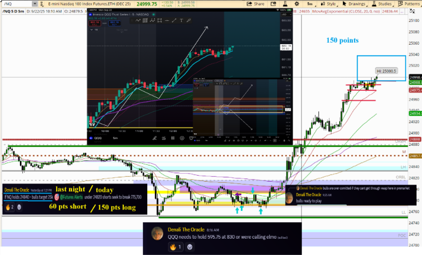 Denali Trades tweet media
