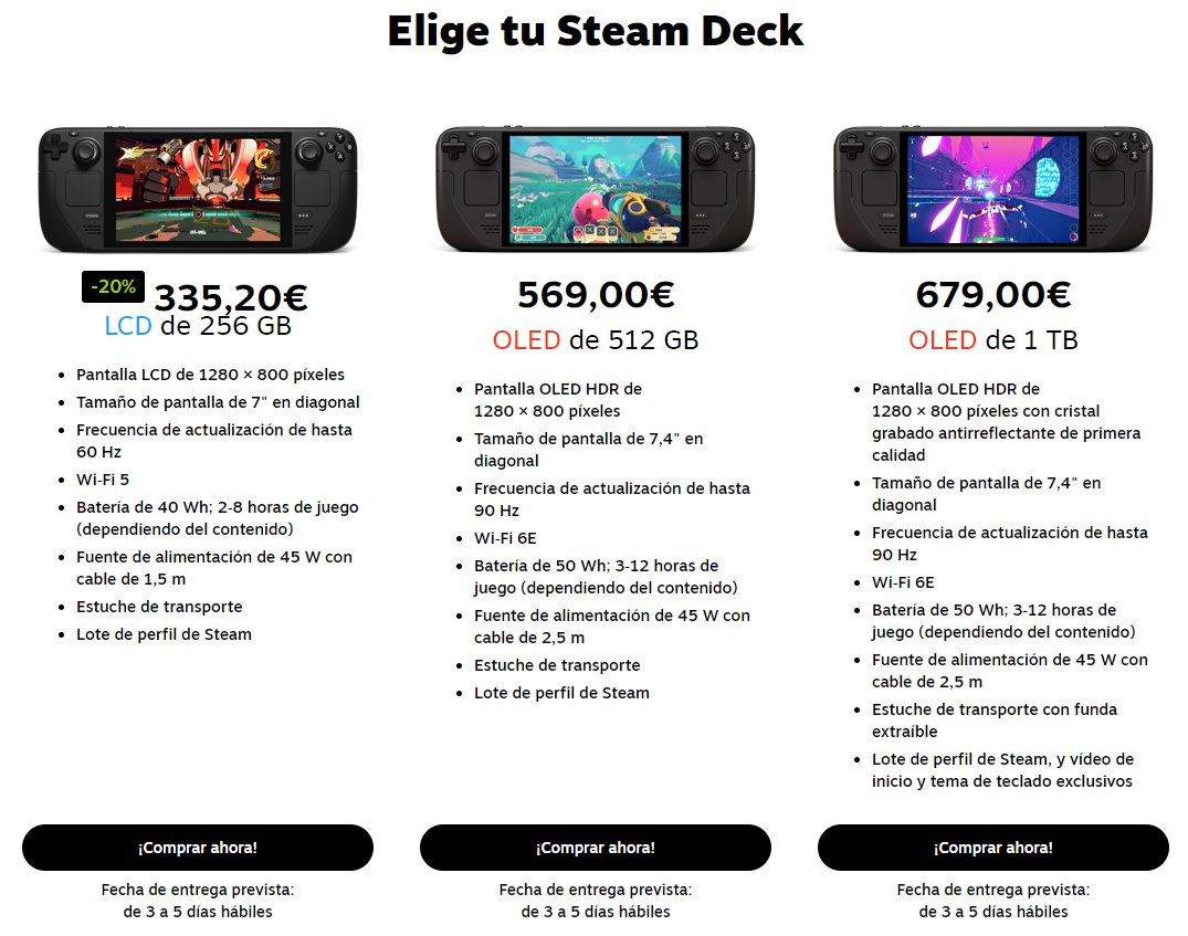 Tenemos la Steam Deck LCD rebajada a 335,20 euros. Sin duda el handheld PC más económico y más versátil que vais a poder comprar ahora mismo! Ideal para emular y para jugar juegos de hasta 2023 sin muchas complicaciones!